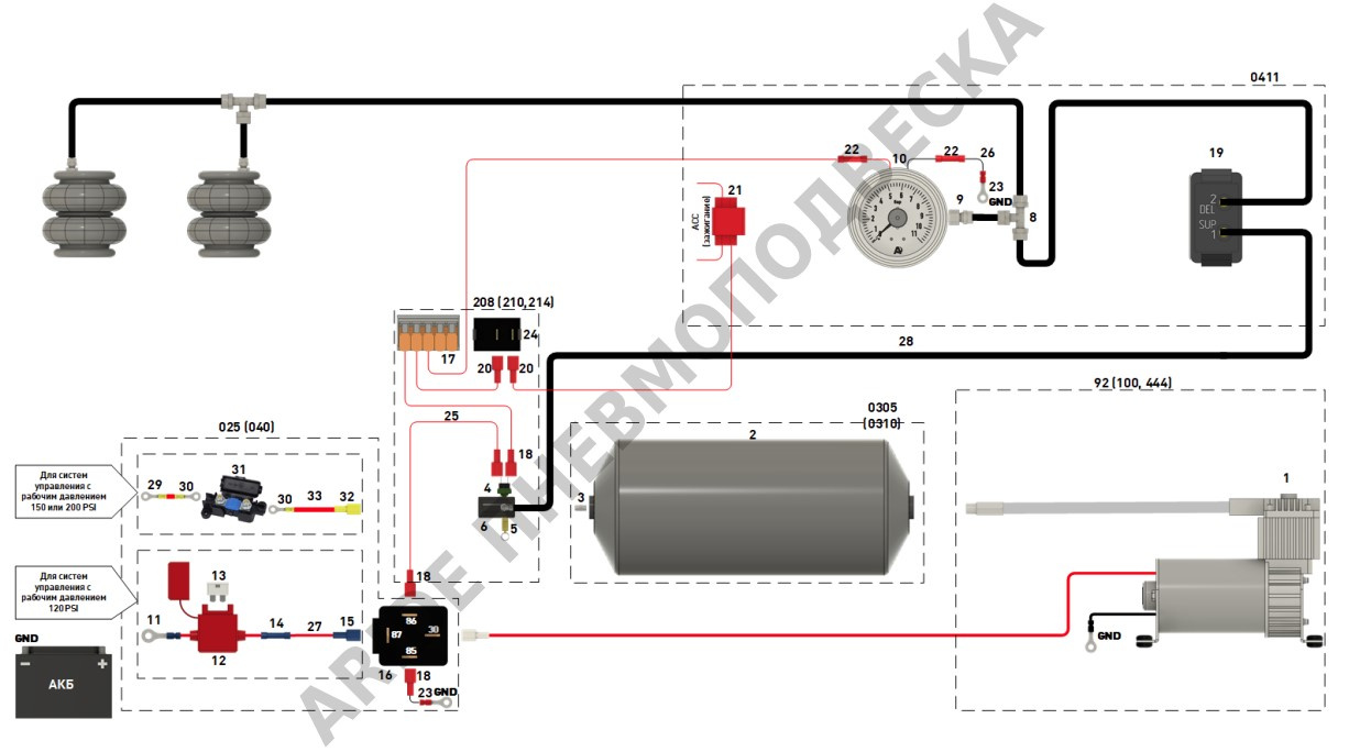 Схема подключения пневмоподвески - Серия ПС. Полезная информация от Арайд
