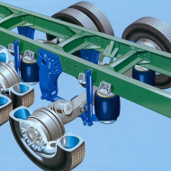 Что такое пневмоподвеска полуприцепа