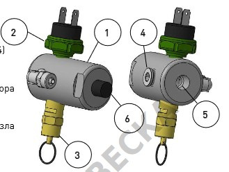 Сборка и крепление коллекторного узла пневмоподвески. Полезная информация от Арайд