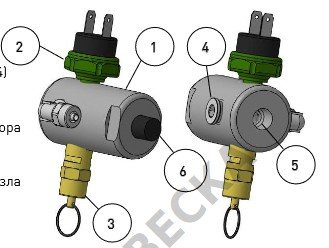 Сборка и крепление коллекторного узла пневмоподвески. Полезная информация от Арайд