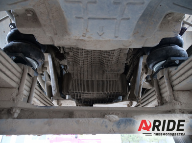 Рис. 6 Наши проекты: Пневмоподвеска на самосвал Mercedes Arocs 4145