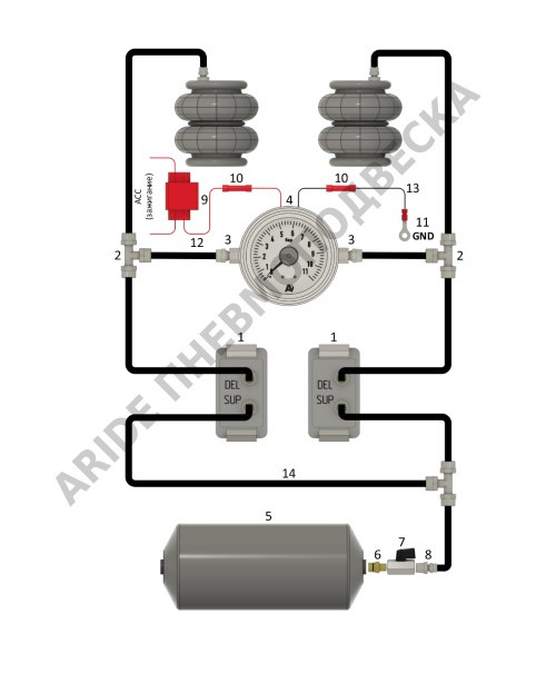 Инструкция по монтажу системы управления пневматической подвеской 1.OB.PS, 2.OB.PS, 3.OB.PS. Полезная информация от Арайд