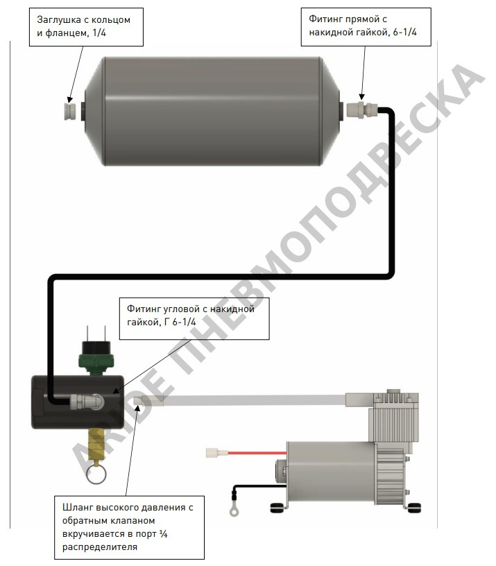 Дополнительная схема подключения ресивера и компрессора пневмоподвески. Полезная информация от Арайд